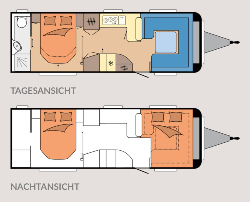 Hobby Prestige 720 WQC Wohnwagen – Bild 2